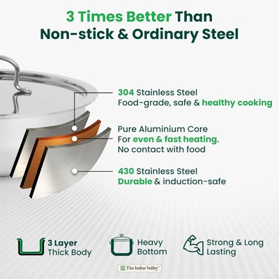 Mango Triply Stainless Steel Deep Kadai with Stainless Steel Lid 22 cm 2 LTR, - Image 2